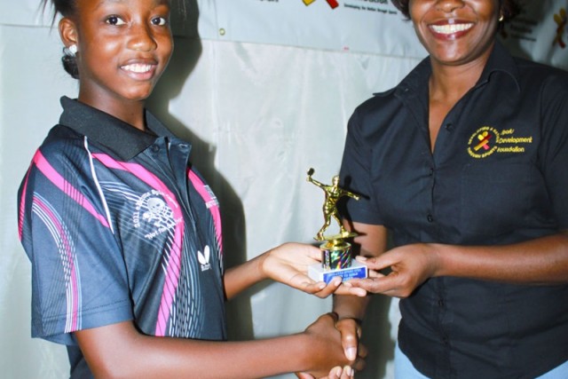 Jamaica Table Tennis Association - 2013 Spring Open