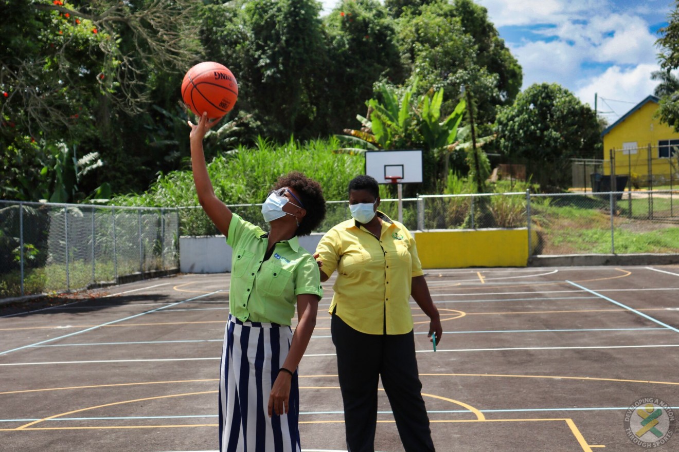 Shooting at the Basket